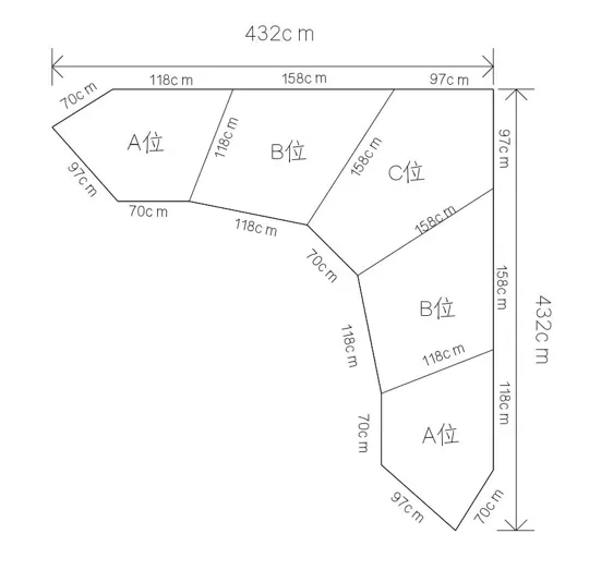 Dimensions & Layouts / Design 136