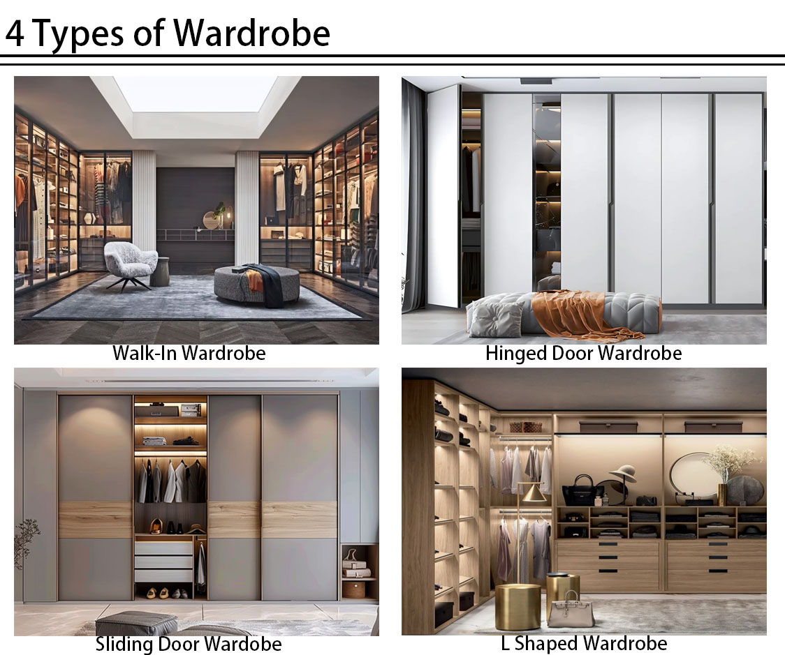 Wardrobe configuration reference